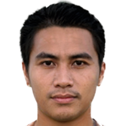 Reviewer avatar